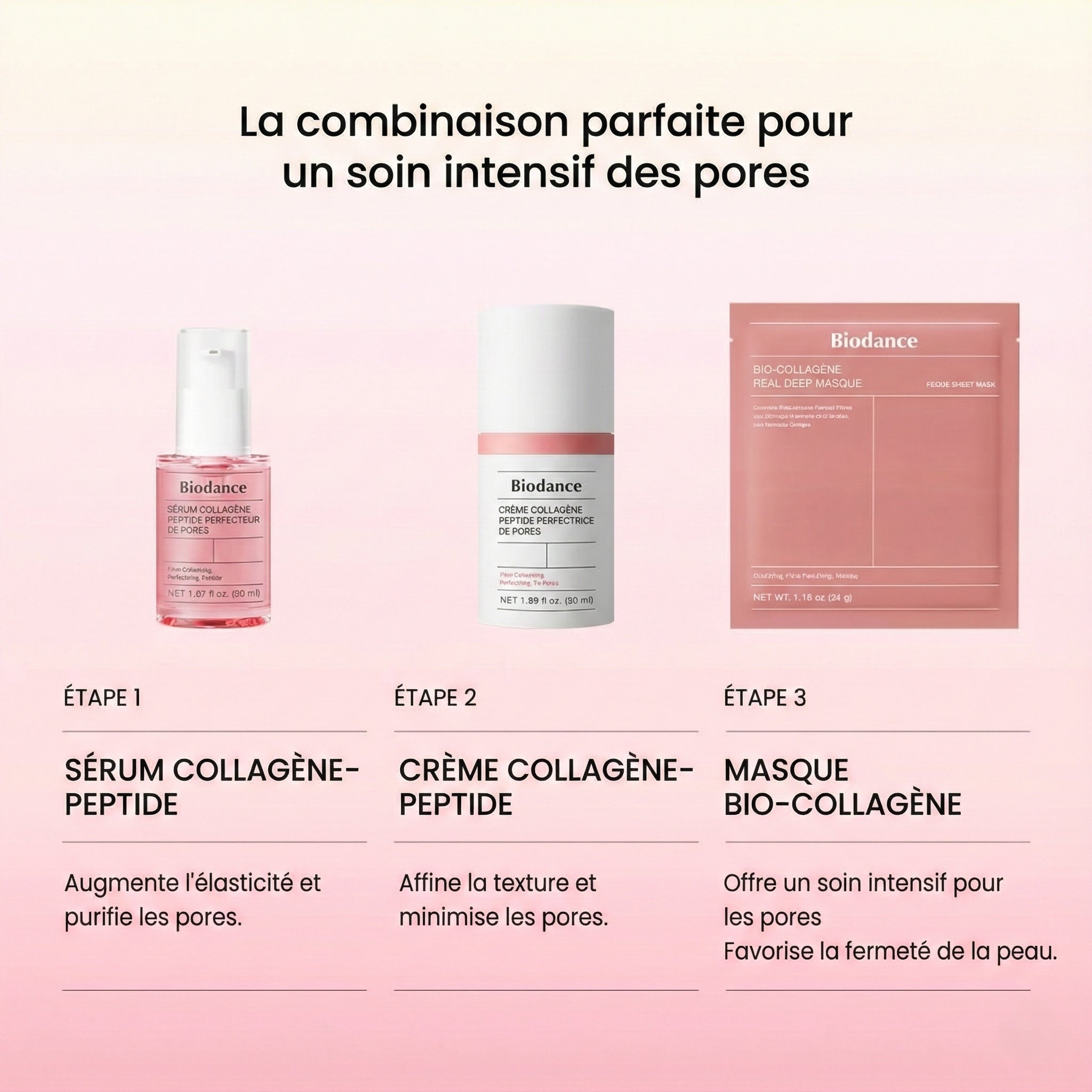 Masque Visage Bio-Collagen Hydrogel – Soin Coréen Raffermissant, Réduction des Pores & Élasticité – Lot de 4 (34 g)